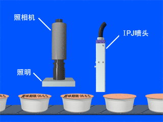 自動(dòng)流水線(xiàn)配套，高效批量標(biāo)識(shí)